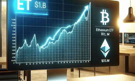 BlackRock’s Bitcoin ETF Surges by $1B, Fidelity Tops Ethereum ETFs with $31M