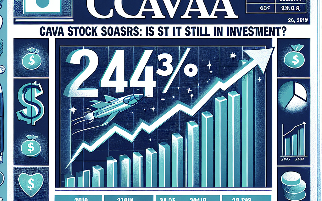 Cava Stock Soars 243% in 2024: Is It Still a Good Investment?