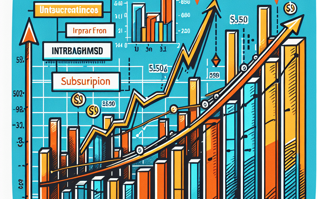 Charter Rebounds from Broadband Decline Post-Subsidy; Stock Prices Soar