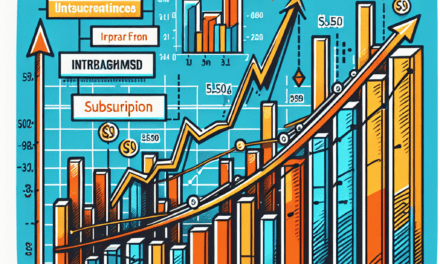 Charter Rebounds from Broadband Decline Post-Subsidy; Stock Prices Soar