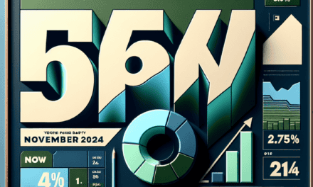 Current Money Market Account Rates as of November 1, 2024: Up to 5.05% APY