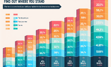 Discover Your 2025 Tax Bracket: Find Out Where You Stand