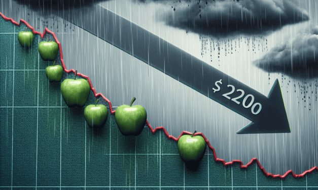 Forecast: Apple Shares to Dip Below $200 by Year-End