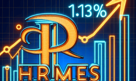 Hermes Shines Brighter with 11.3% Q3 Sales Surge