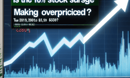 Is Palantir’s 161% Stock Surge Making It Overpriced?