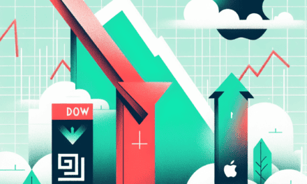 Market Update: Dow Falls 300 Points as Nvidia and Apple Hit New Highs