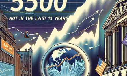 S&P 500 Achieves Milestone Not Seen in 13 Years: Historical Insights on What’s Next