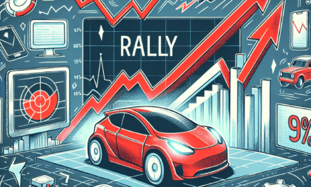 Tech Stocks Rally with Tesla’s 9% Surge: Market Recap