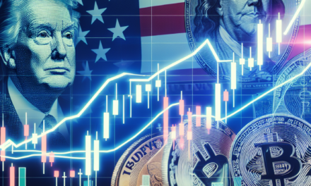 US Stock Futures, Dollar, and Bitcoin Rally Amid Trump’s Victory Claim