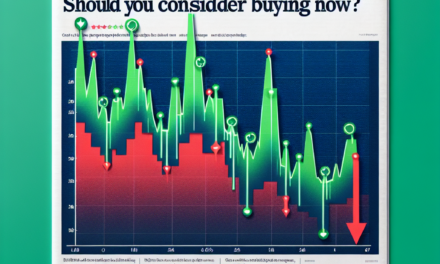 Cava Stock Plummets 25%: Should You Consider Buying Now?