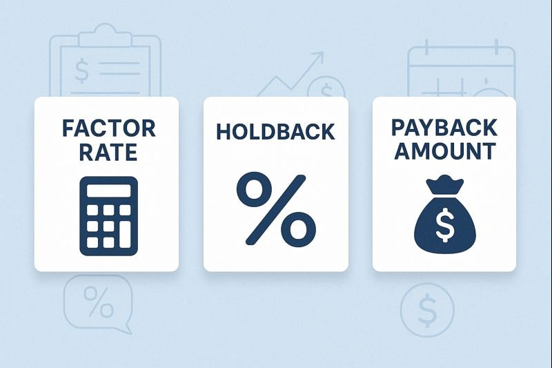 Key Terms: Factor Rate, Holdback, and Payback Amount
